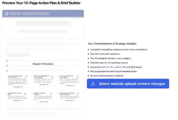 Action Plans Dashboard